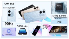 Điện thoại Xiaomi Redmi 13x 6GB/128GB