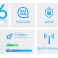 USB WiFi 6 Totolink X900UA | USB 2.0 | AX900